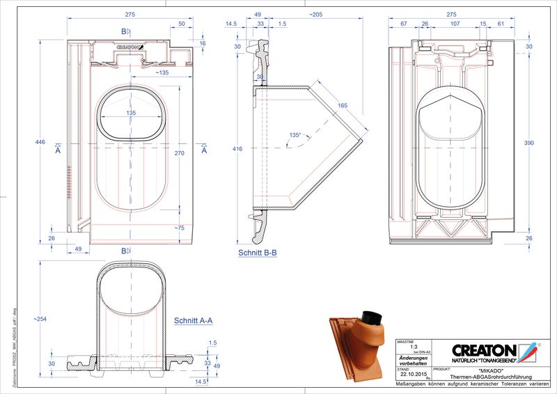 Fiser CAD produs MIKADO Termal THERME
