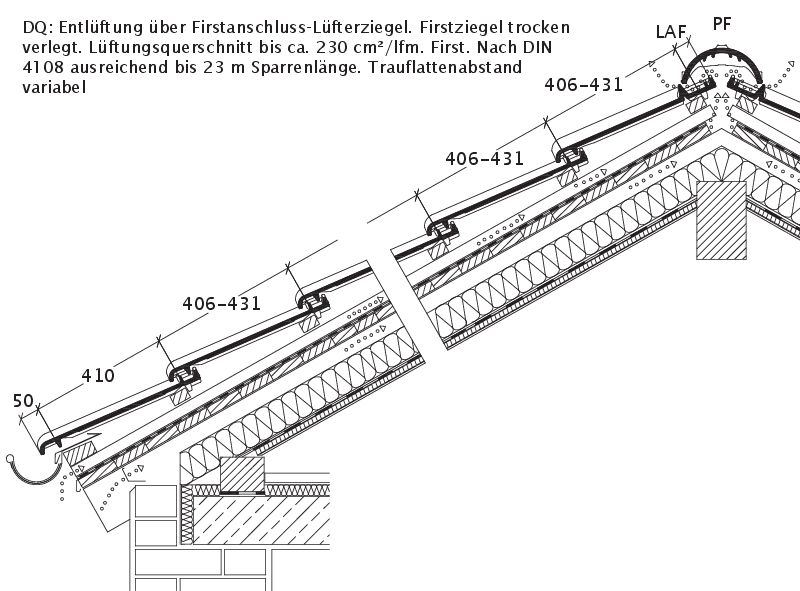 Desen tehnic produs BALANCE DQF DQF