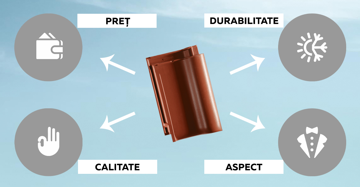 Țigla Ceramică Balance. Un echilibru perfect intre preț, calitate, durabilitate și aspect