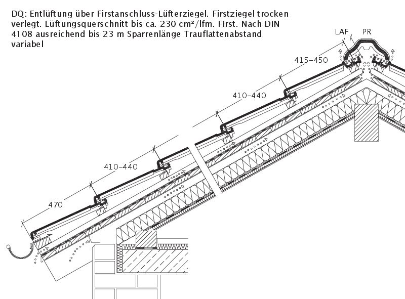Desen tehnic produs RAPIDO DQF DQF