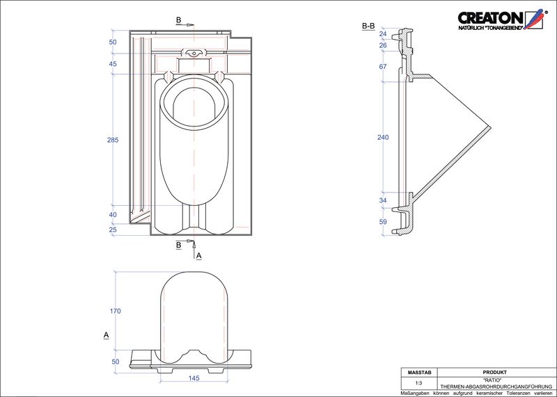 Fiser CAD produs RATIO Termal THERME